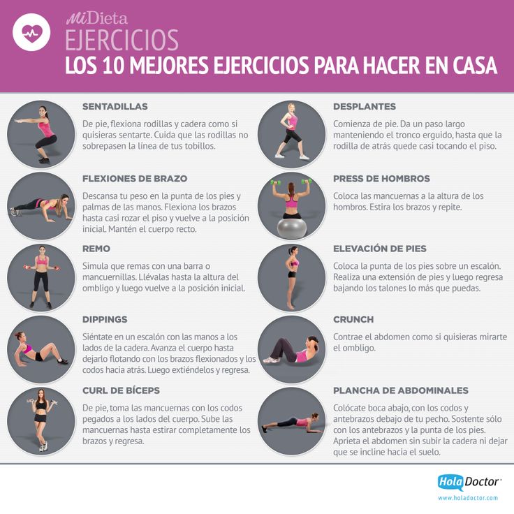 Los 10 Mejores Ejercicios Para Hacer En Casa Tabla Rutina Images And