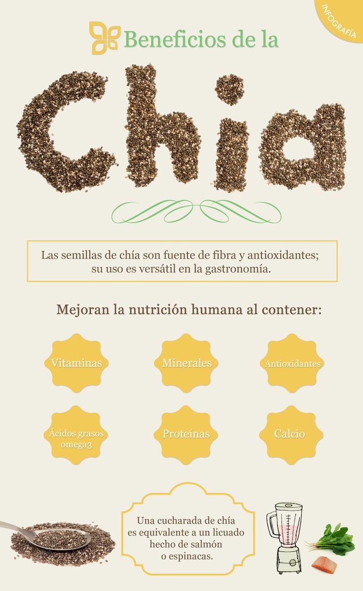 Los saludables beneficios de las semillas de chía Infografías y Remedios