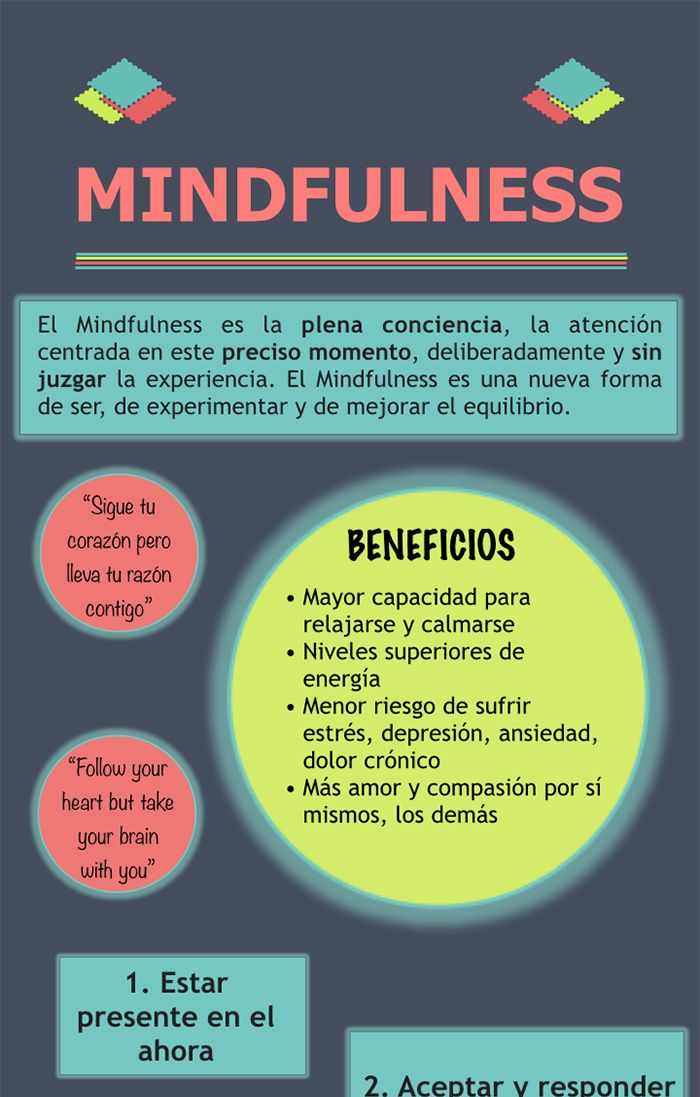 Mindfulness Qu Es Y Cu Les Son Sus Beneficios