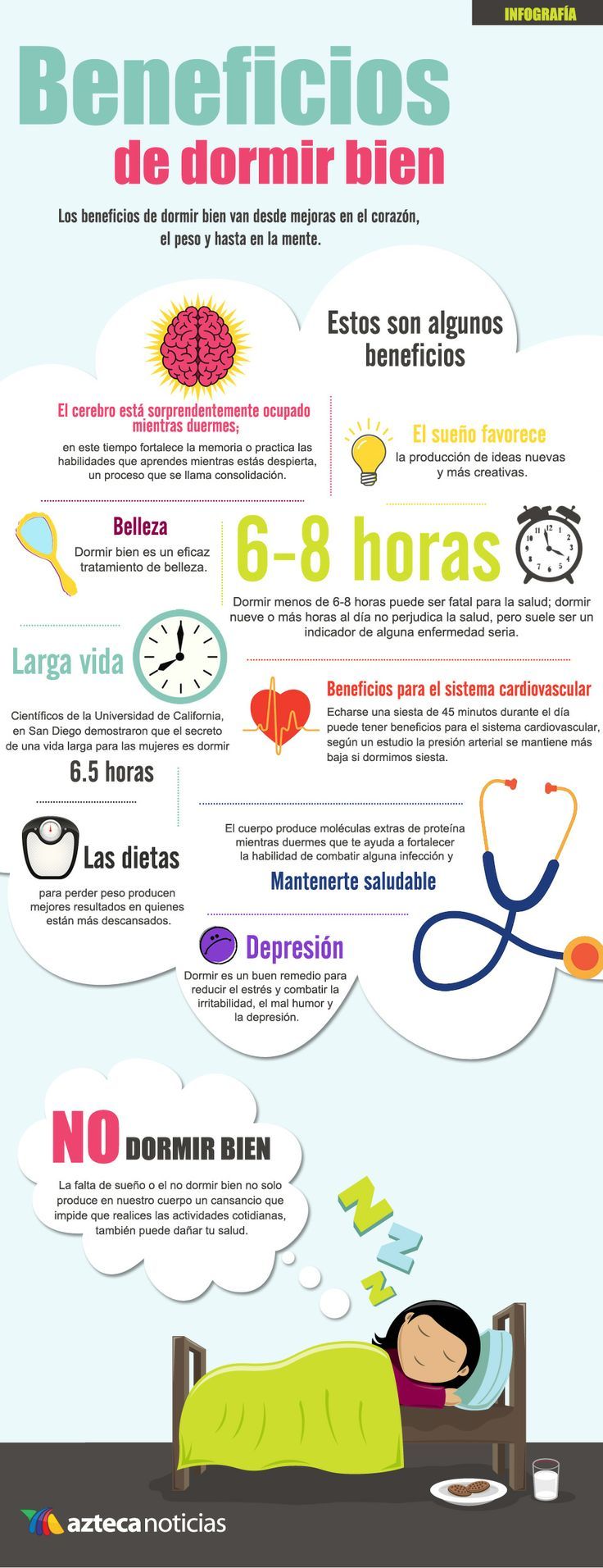 Los Beneficios De Dormir Bien Infograf as Y Remedios