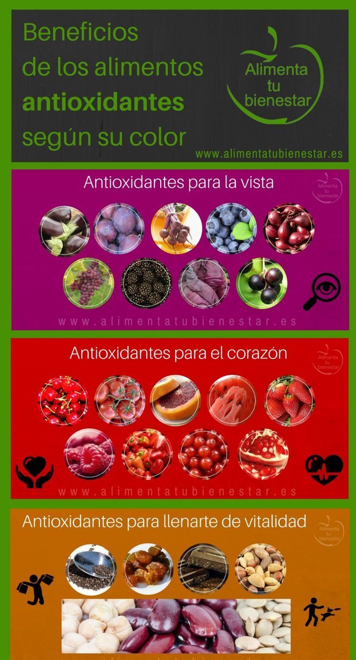 Beneficios De Los Alimentos Antioxidantes Según Su Color Infografías Y Remedios 4331