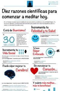 beneficios de meditar