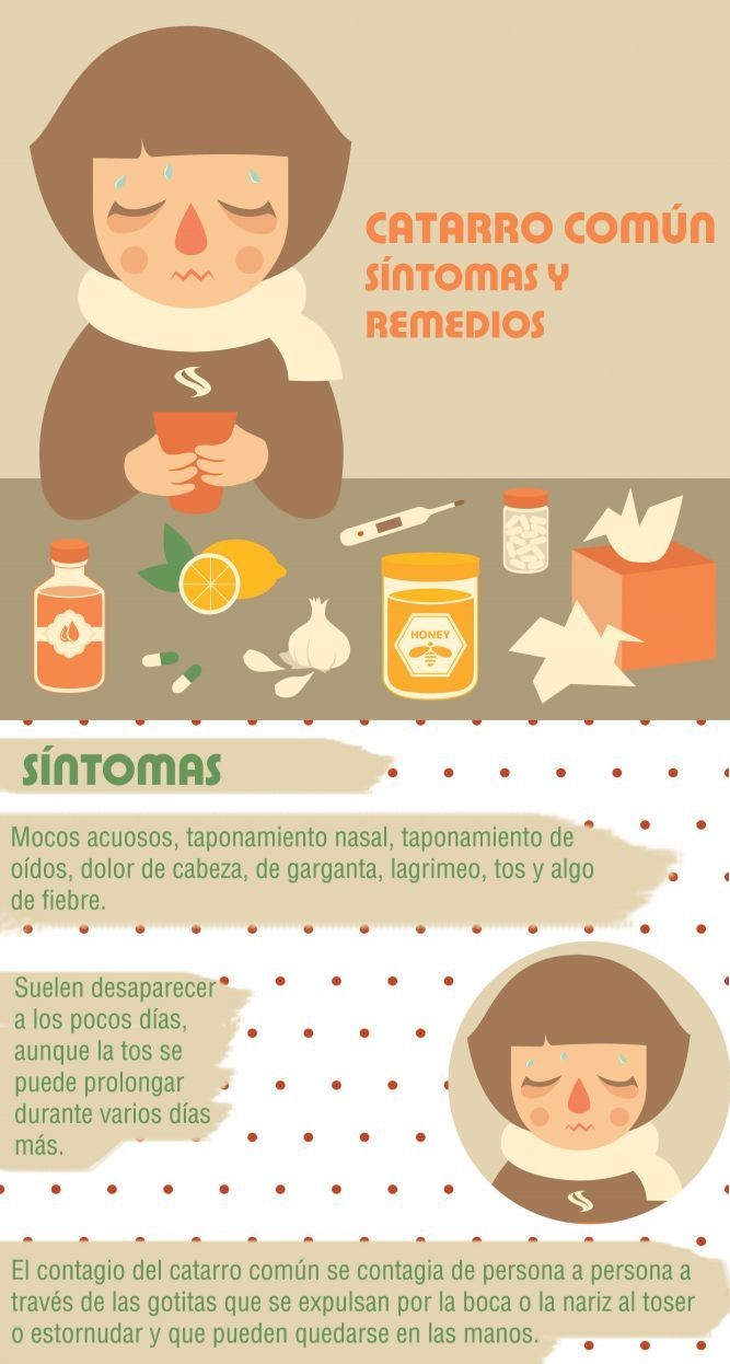 Remedios Y Síntomas Del Resfriado Común Infografías Y Remedios 6735