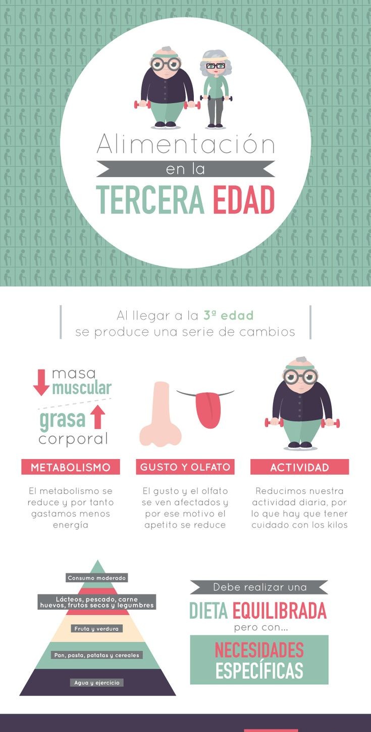 Como Tener Una Buena Alimentación En La Tercera Edad Infografías Y Remedios 3962