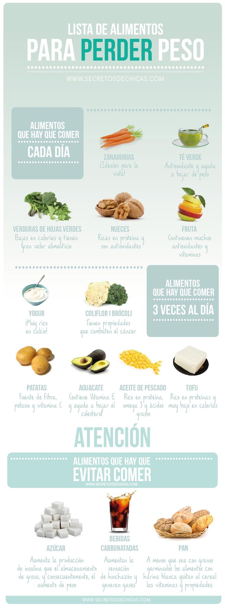 Alimentos Que Ayudan A Perder Peso Infografías Y Remedios 1239