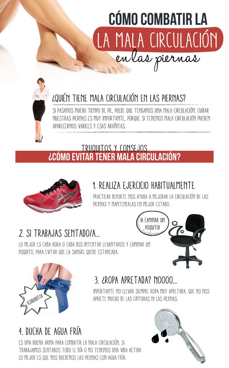 Cómo Aliviar Los Problemas De Circulación En Las Piernas Infografías