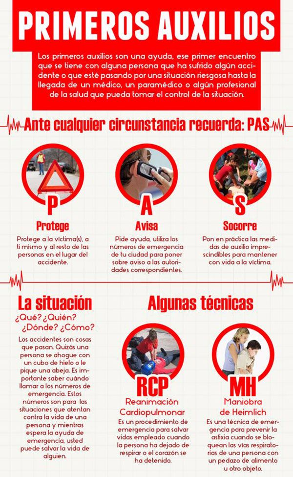 Primeros Auxilios Básicos Todo Lo Que Necesitas En Tu Botiquín Infografías Y Remedios 3483