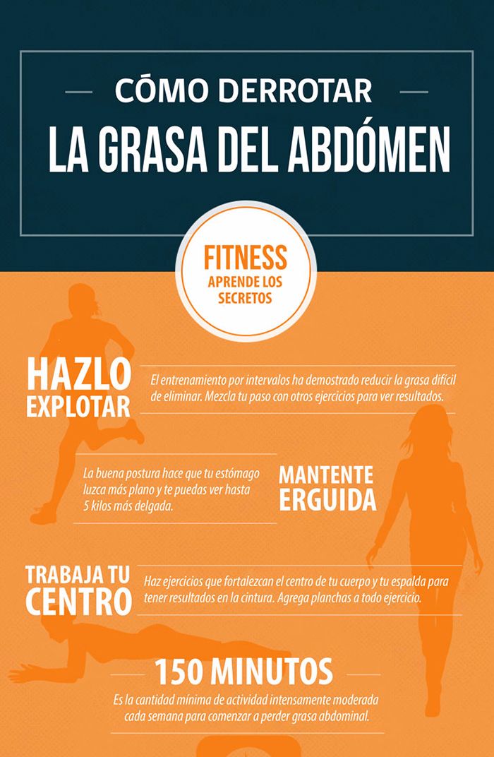 Secretos Para Eliminar La Grasa Abdominal Infografías Y Remedios 8103