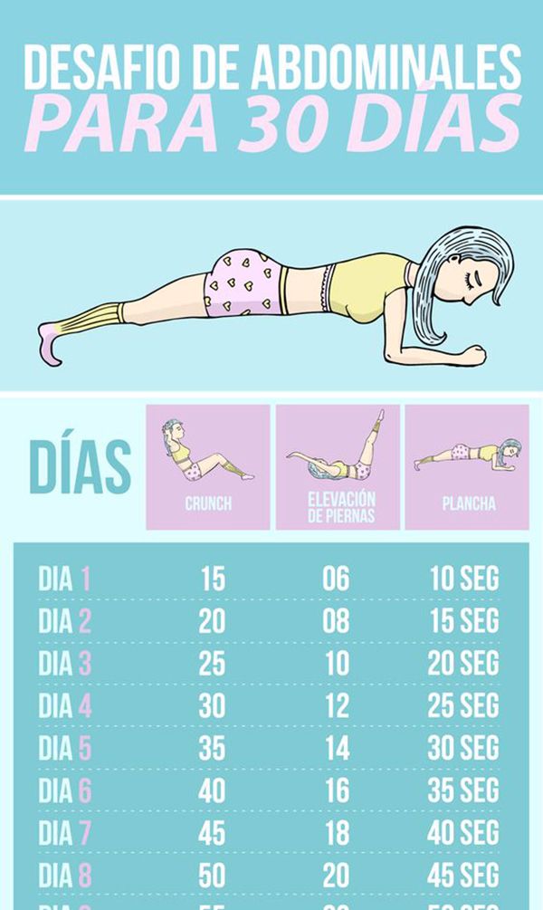 Desafío De Abdominales Para 30 Días Crunch Elevaciones Y Plancha Infografías Y Remedios 5508